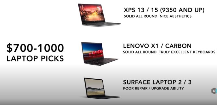 The Best Back to School Laptops Guide (2022)