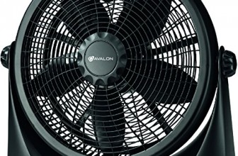 The Perfect Adjustable Fan for your Dorm Room