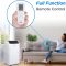 DORM ROOM PORTABLE AIR CONDITIONER REVIEW 2022- GOOD, BAD, AND THE UGLY